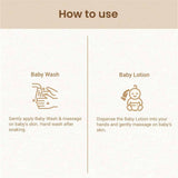 Mother Sparsh Bath Ritual Combo image 4
