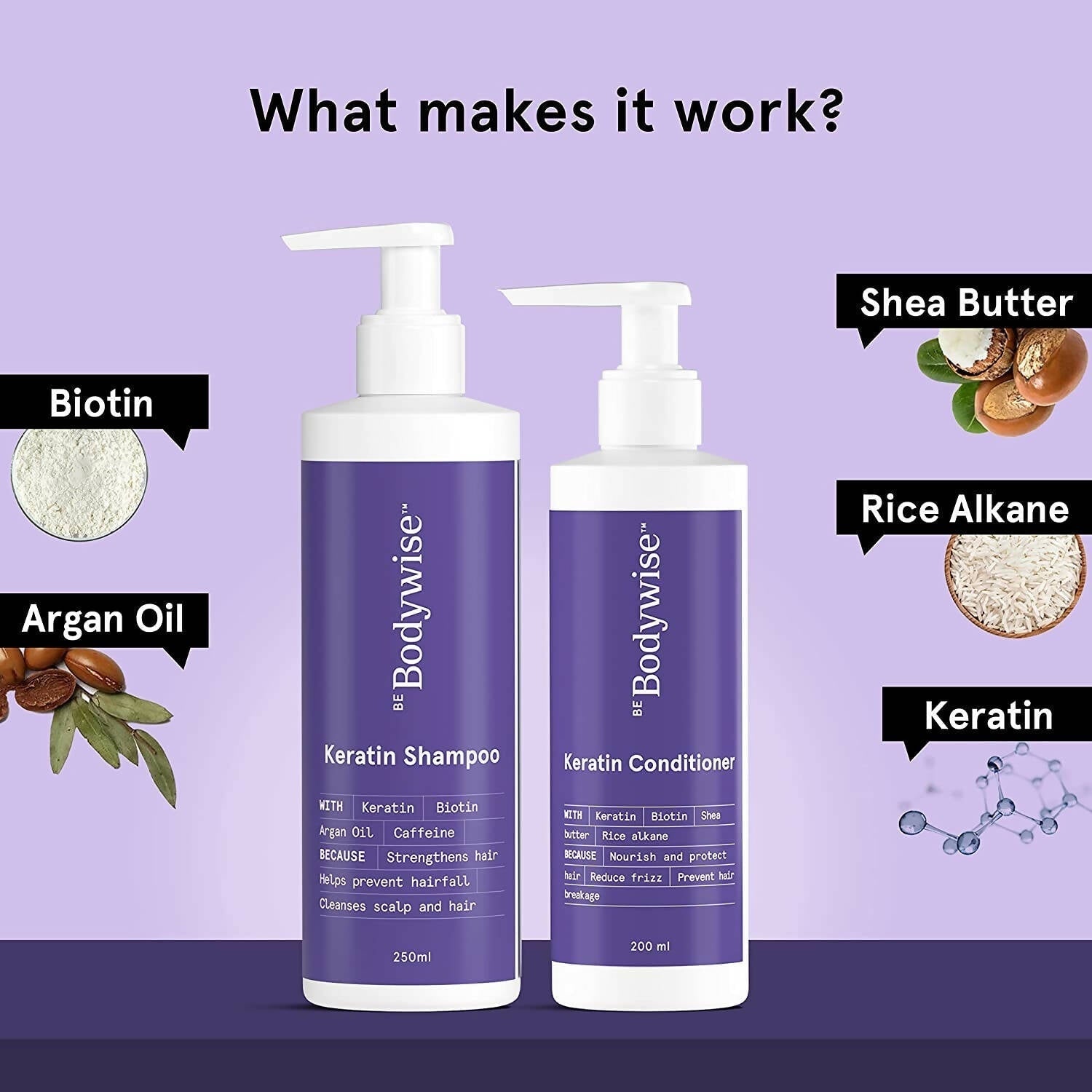 BeBodywise Keratin Shampoo -250ml and Conditioner-200ml image 3