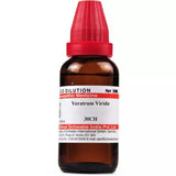 Dr. Willmar Schwabe India Veratrum Viride Dilution image 3