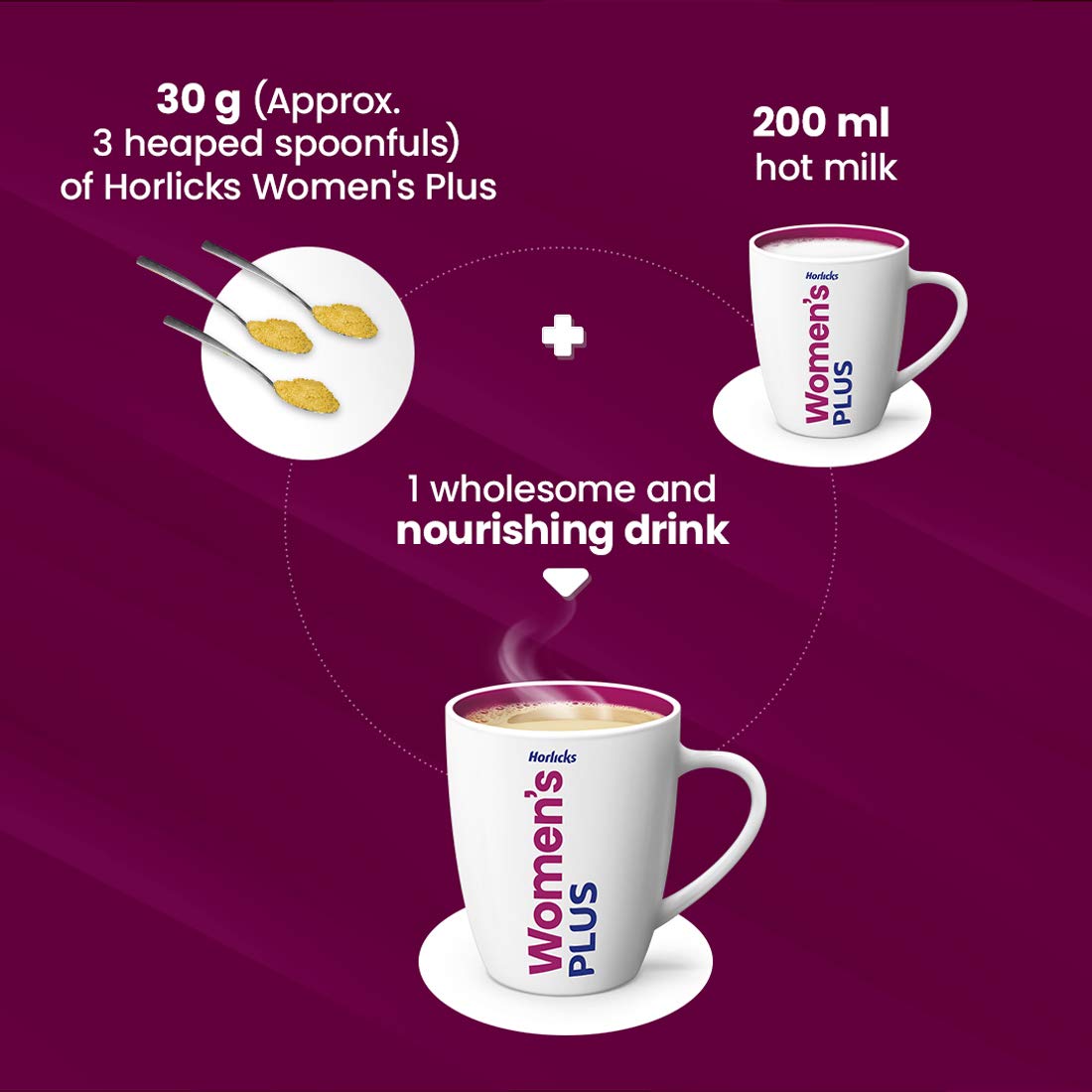 Women’s Plus Horlicks Caramel Flavor - Pet Jar 400 gm image 10