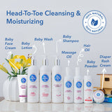 The Moms Co Baby Pampering Suitcase Kit image 4