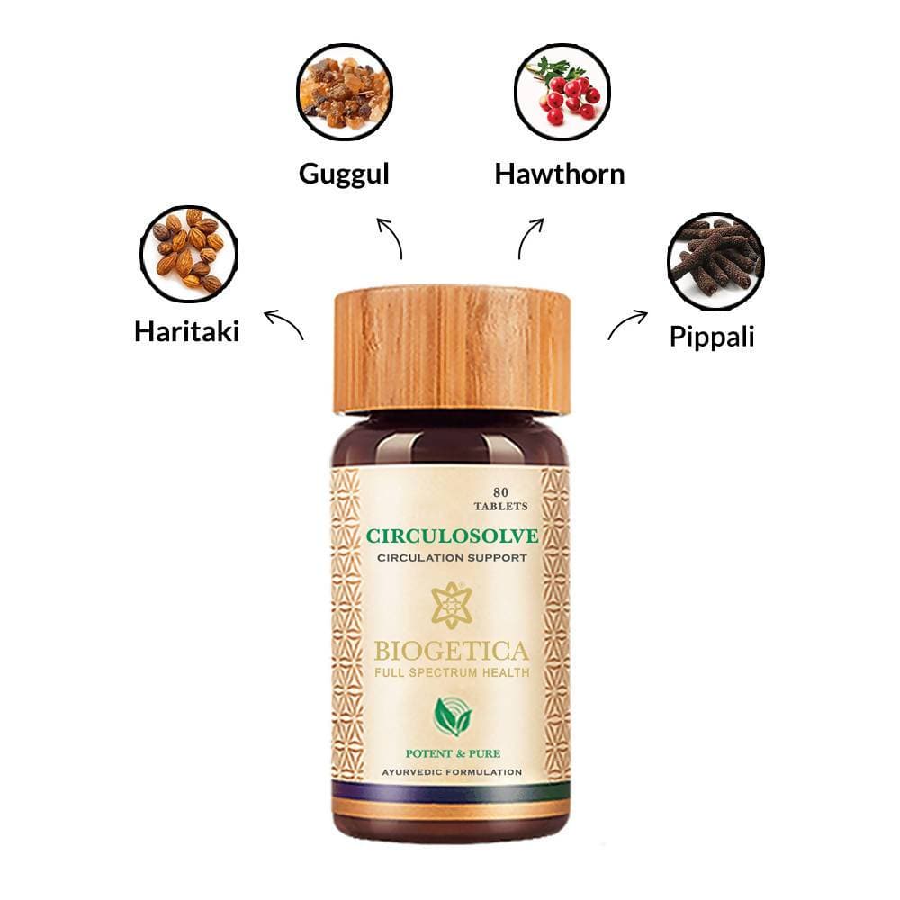 Biogetica Circulosolve (Circulation and Nutrition to Heart) image 2