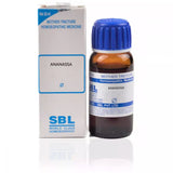 SBL Homeopathy Ananassa Mother Tincture Q image 1