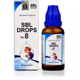 SBL Homeopathy Drops No. 8 Allergic Rhinitis image 2