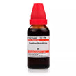 Dr. Willmar Schwabe India Carduus Benedictus Mother Tincture Q image 1