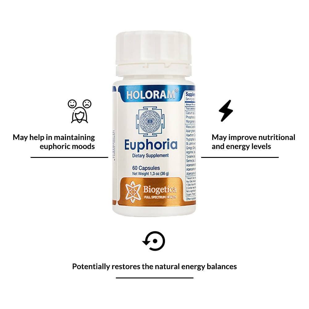 Biogetica Holoram Euphoria image 4