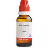 Bjain Homeopathy Anas Barbariae Dilution image 2