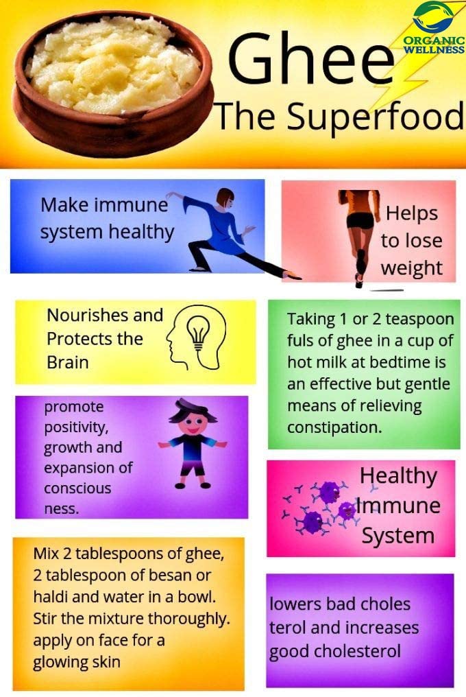 Organic Wellness A2 Bilona Cow Ghee image 2
