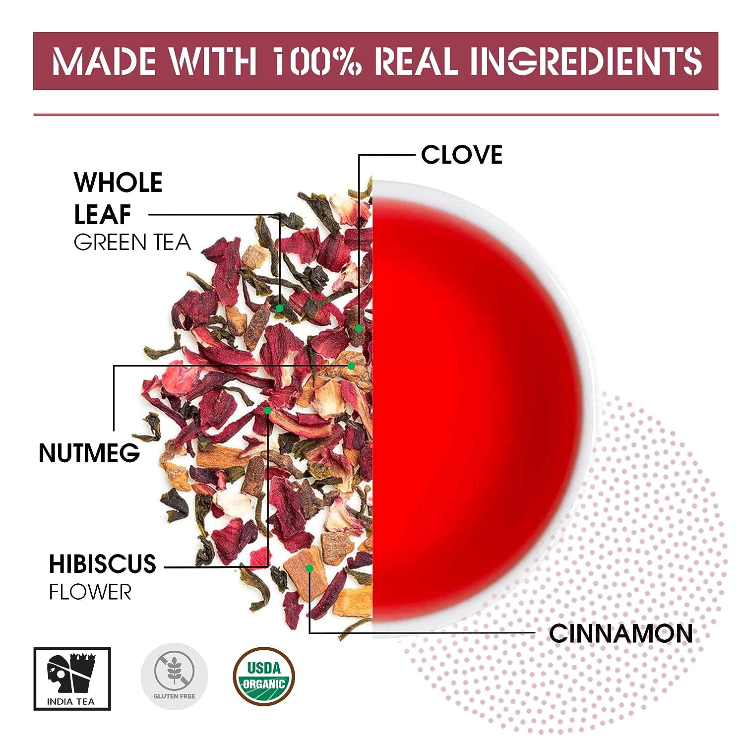 Teabox Organic Hibiscus Cinnamon Clove Green Tea Loose Leaves - 100 gm image 2