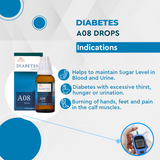Allen Homeopathy A08 Diabetes Drops image 2