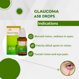 Allen Homeopathy A38 Glaucoma Drops image 3