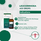 Allen Homeopathy A22 Leucorrhoea Drops image 2