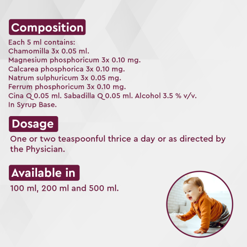 Allen Homeopathy Gripe Mixture Tonic image 3