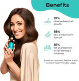 Pilgrim Redensyl & Anagain Advanced Hair Growth Serum - 30ml image 3