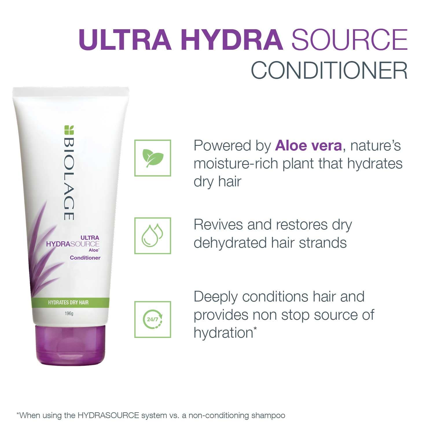 Matrix Biolage Hydrasource Plus Aloe Conditioner - 98 gm image 3