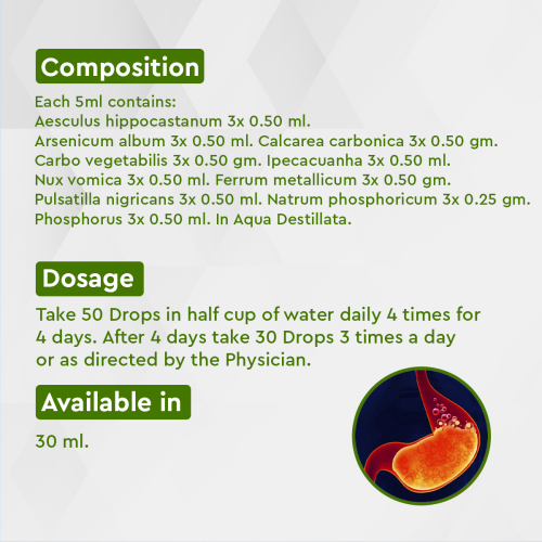 Allen Homeopathy A63 Heart Burn Drops image 3