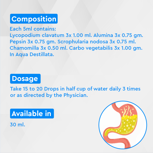 Allen Homeopathy A44 Hyper Acidity & Ulcer Drops image 3