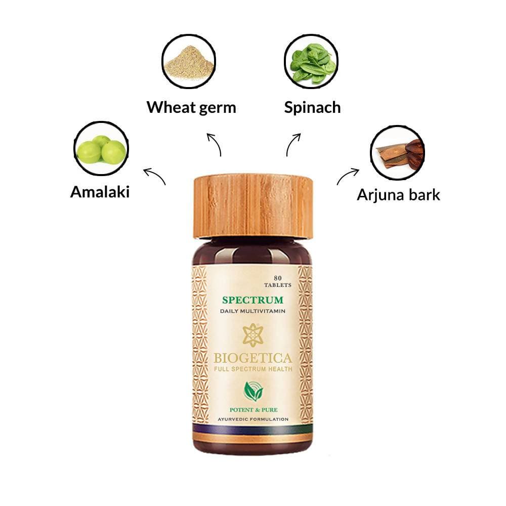 Biogetica Spectrum (Naturally Healthy Skin and Body Nourishment) image 2
