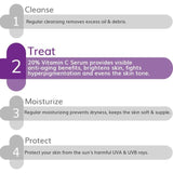 20% Vitamin C Face Serum - 20ml image 4