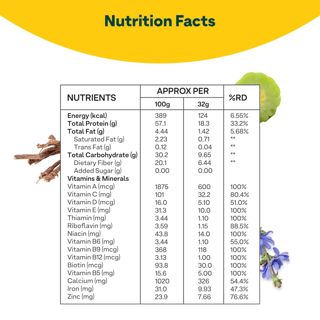 OZiva Nutritional Meal For Women - 16 Servings/ 500 gm image 4