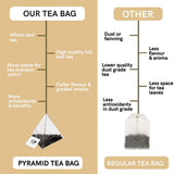 Teacurry Acne Pimple Tea - 30 teabags image 4
