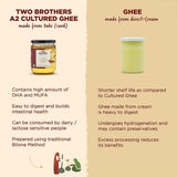Two Brothers Organic Farms A2 Gir Cow Cultured Ghee - 250 ml image 3