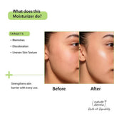 Nature Derma 1% Natural Biome-Boost Moisturizer With CICA -50 ml image 4