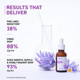 Plum 1% Retinol Anti-Aging Night Face Serum With Bakuchiol-20 ml image 4