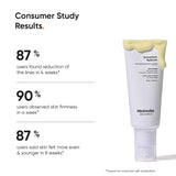 Minimalist 2% Retinoid Anti Ageing Night Cream for Wrinkles & Fine Lines-30ml image 6