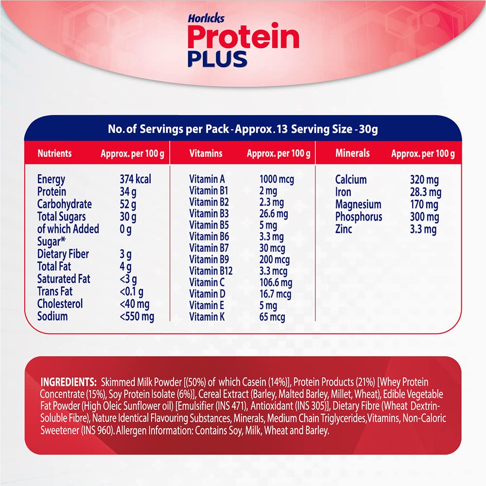Horlicks Protein Plus Health and Nutrition - 400 gm image 5