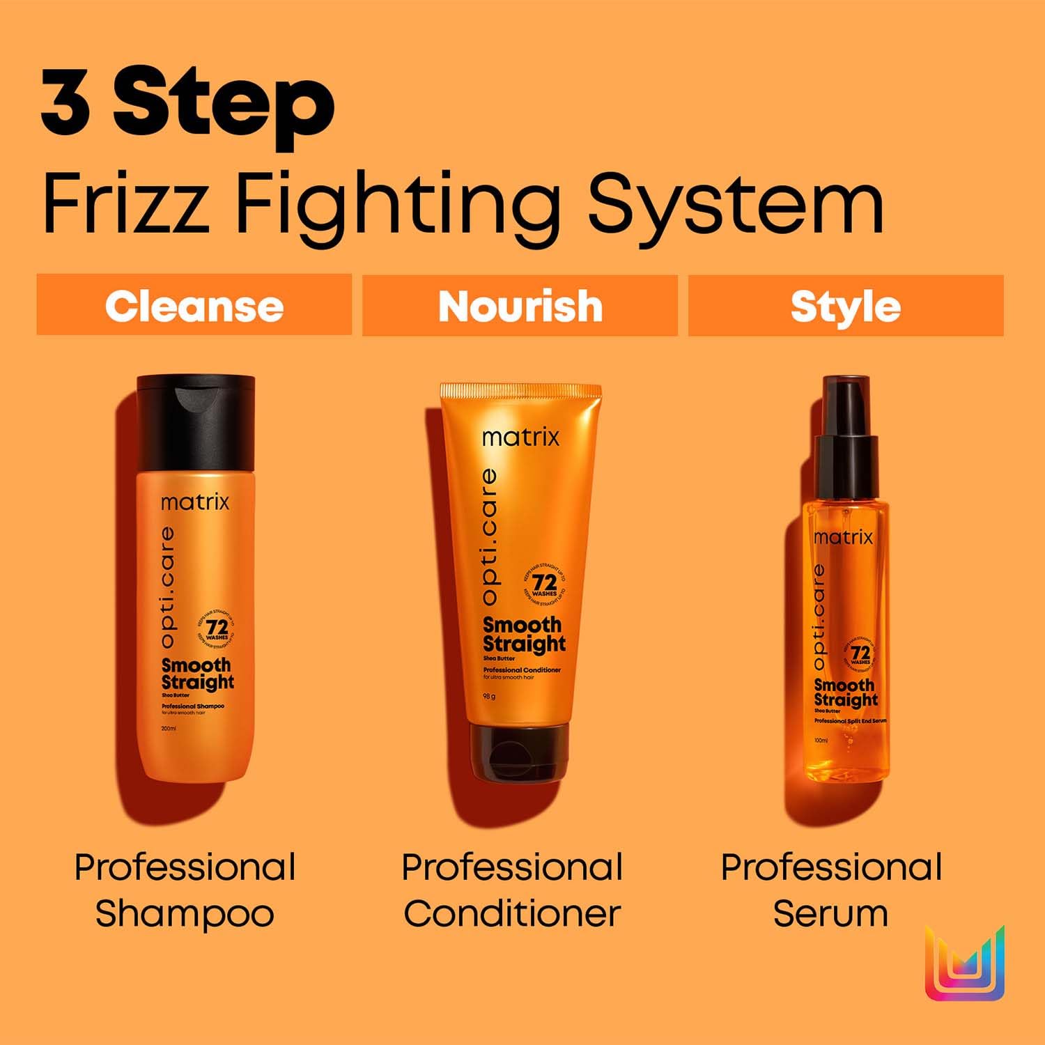 Matrix Opti. Care Smooth Straight Professional Ultra Smoothing Shampoo - 200 ml image 4