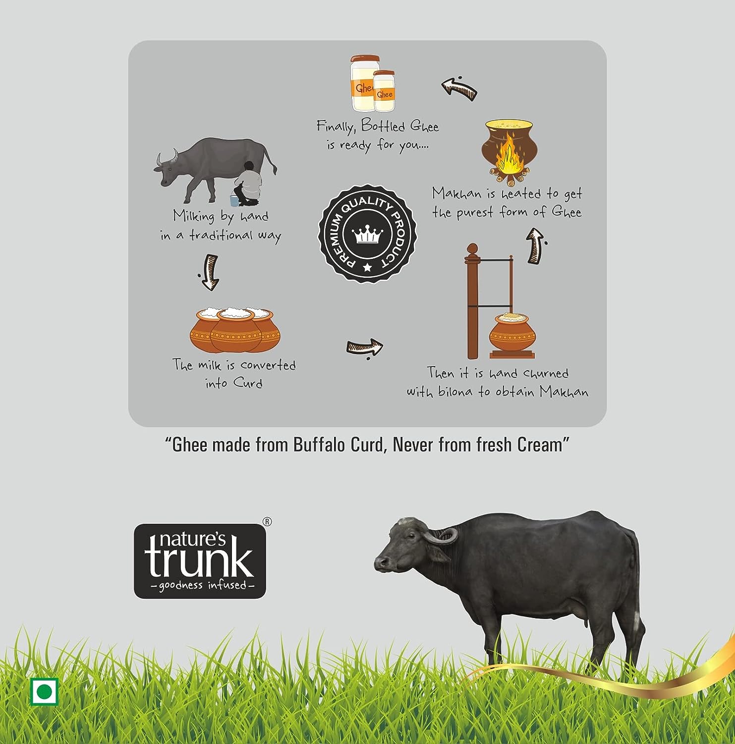 Nature's Trunk Buffalo Ghee - 250 gm image 5