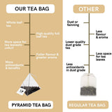 Teacurry Cycle Tea-Period Tea - 30 teabags image 5