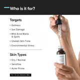 Minimalist Barrier Repair Niacinamide 5% Face Serum for Clear Glowing Skin-30ml image 2