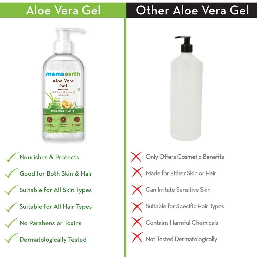 Mamaearth Aloe Vera Gel For Skin & Hair - 300 ml image 6