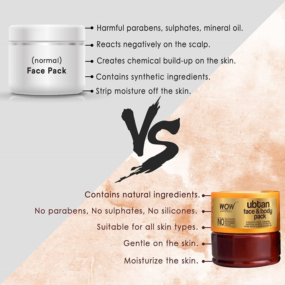 Wow Skin Science Ubtan Face & Body Pack - 200 ml image 7