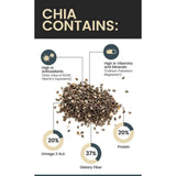 Attar Ayurveda Chia Seeds image 3