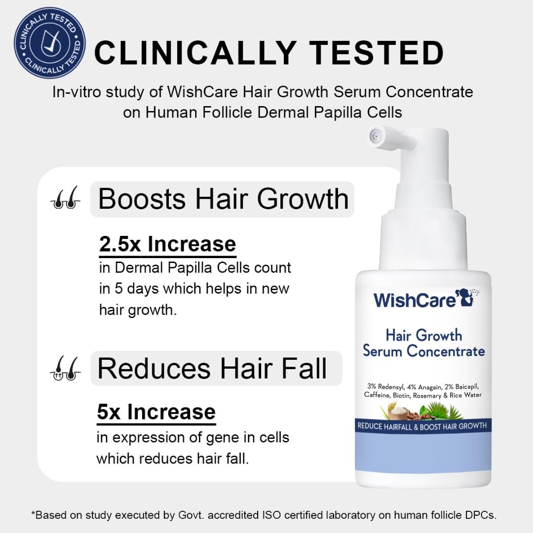 WishCare Hair Growth Serum Concentrate -30ml image 2