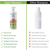 Mamaearth Argan Shampoo & Conditioner Combo image 4