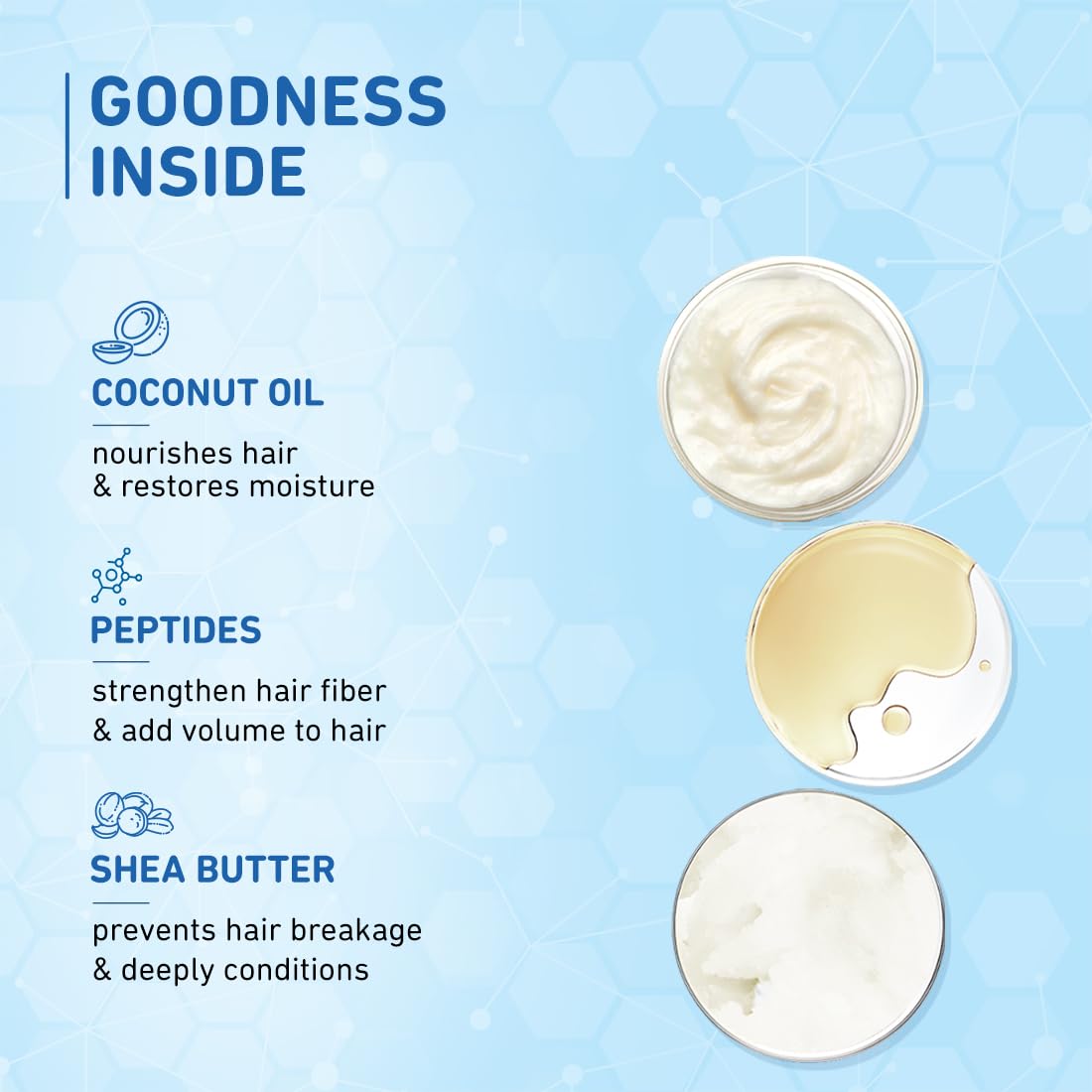 Plum Coconut Hair Mask  For Rough, Dry And Frizzy Hair  With Coconut Oil, Peptides & Shea Butter :-  200GM image 4