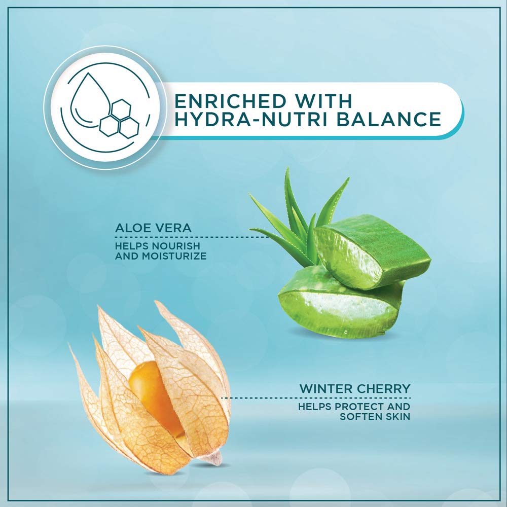 Himalaya Nourishing Body Lotion image 4