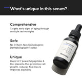 Minimalist Multi Peptide Night Face Serum for Ageless Younger Skin-30ml image 2