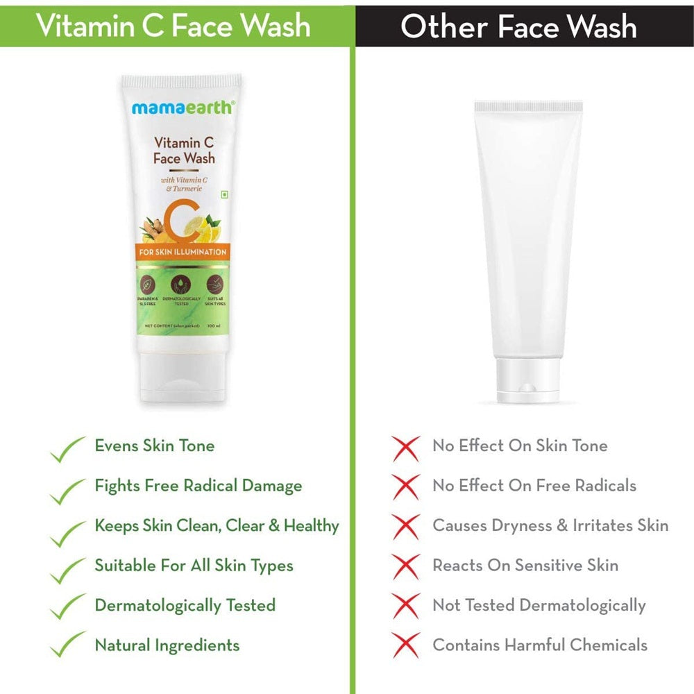 Mamaearth Vitamin C Face Wash For Skin Illumination -100 ml - Pack of 1 image 4