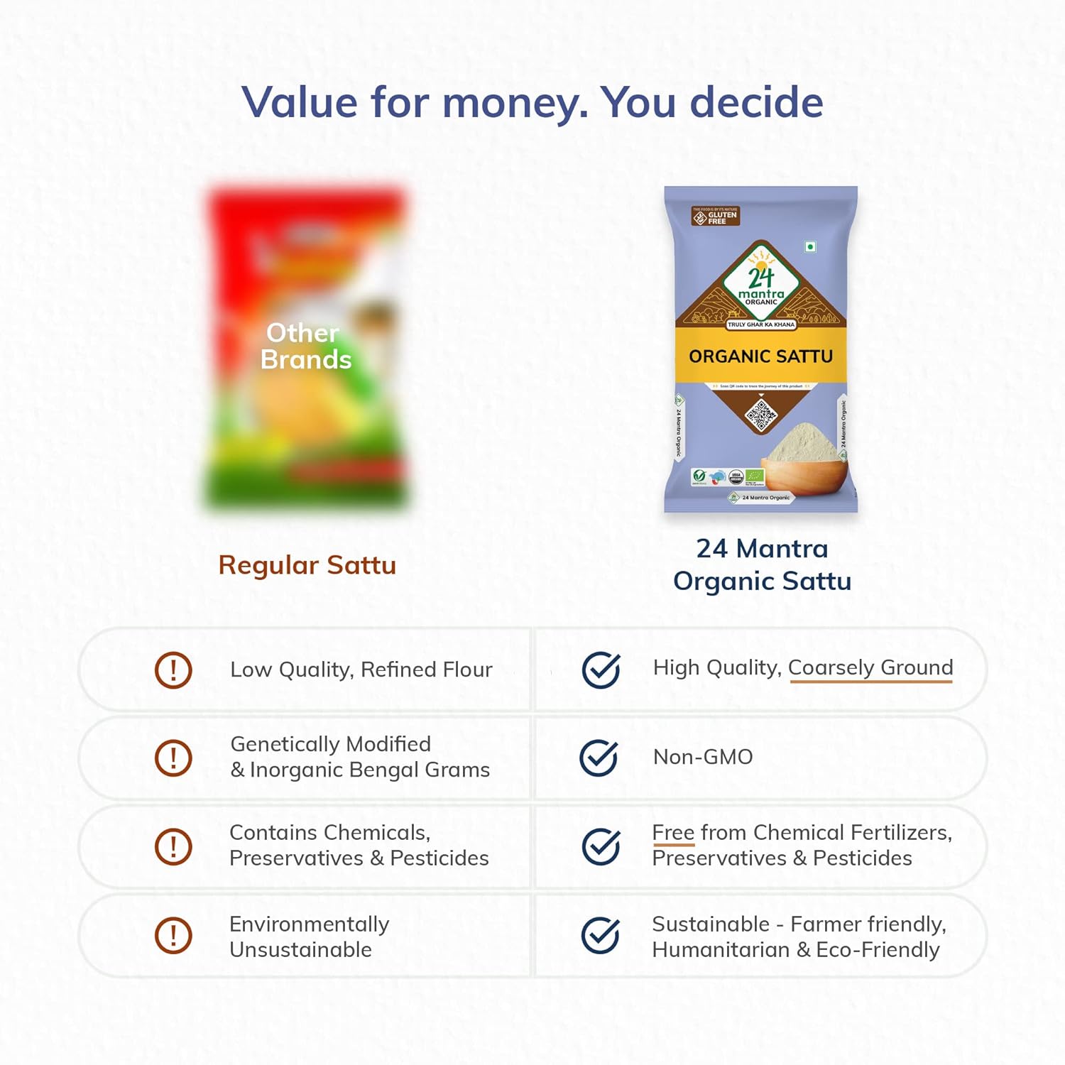 24 Mantra Organic Sattu Atta - 500 gm image 6