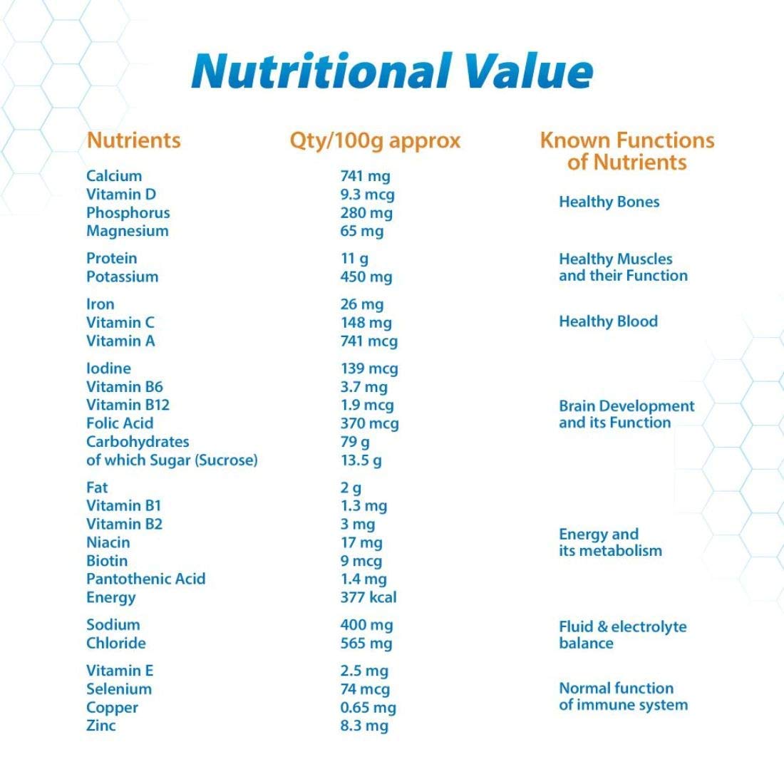 Horlicks Health & Nutrition Drink for Kids, 500g Jar Classic Malt Flavor Supports Immunity & Holistic Growth Health Mix Powder image 6