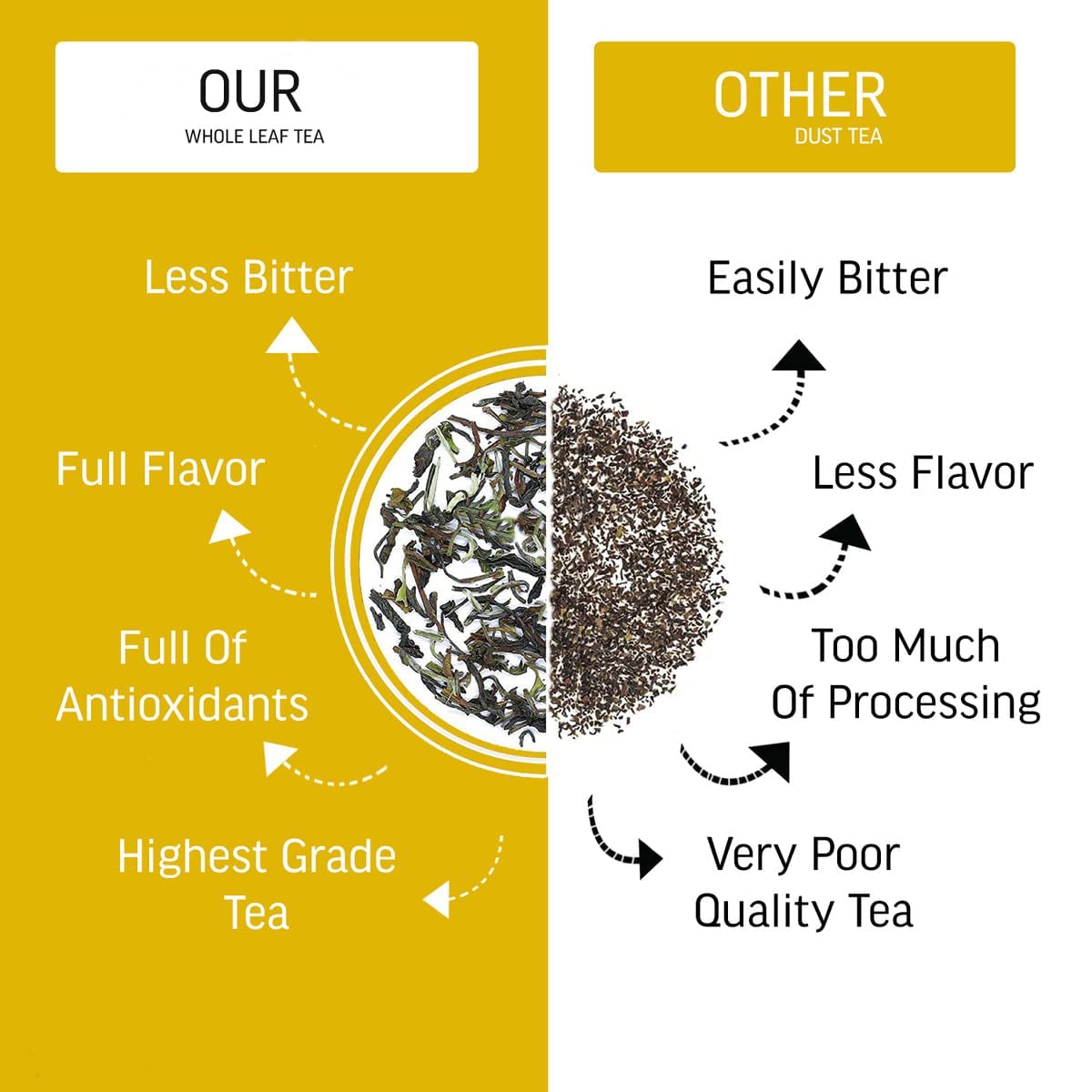 Teacurry Acne Pimple Tea - 30 teabags image 6