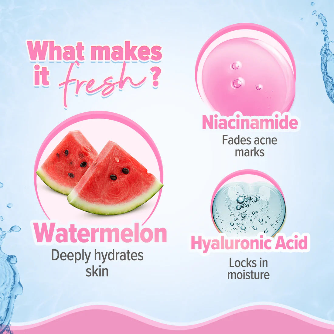 Aqualogica Radiance+ Skincare Set with Niacinamide, Watermelon & Hyaluronic Acid – 3-Piece Daily Routine image 2