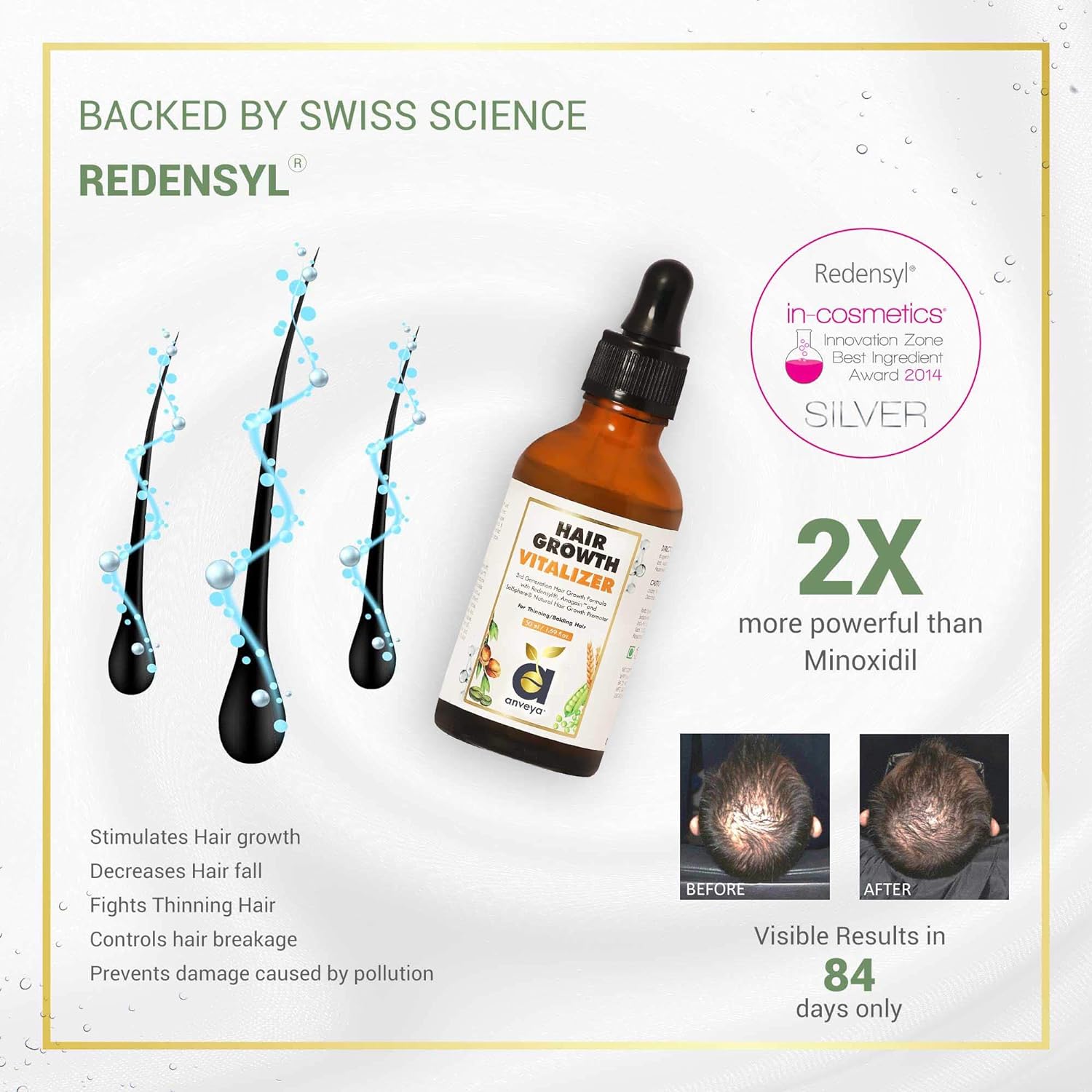 Anveya Hair Growth Serum 50ML image 3