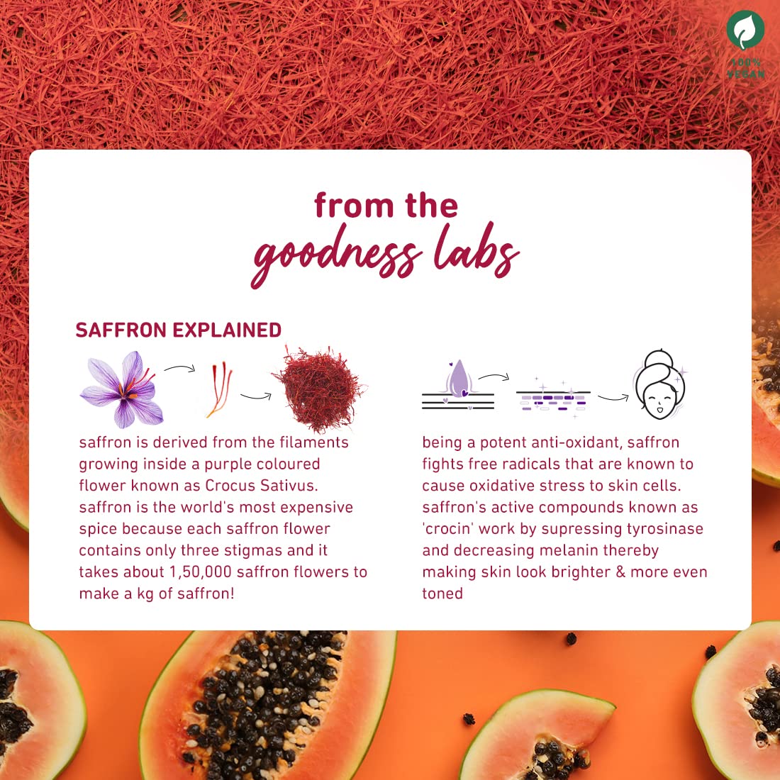 Plum Saffron & Papaya Glow Brightening Face Wash  :- 100 ml image 5