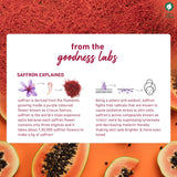 Plum Saffron & Papaya Glow Brightening Face Wash  :- 100 ml image 5